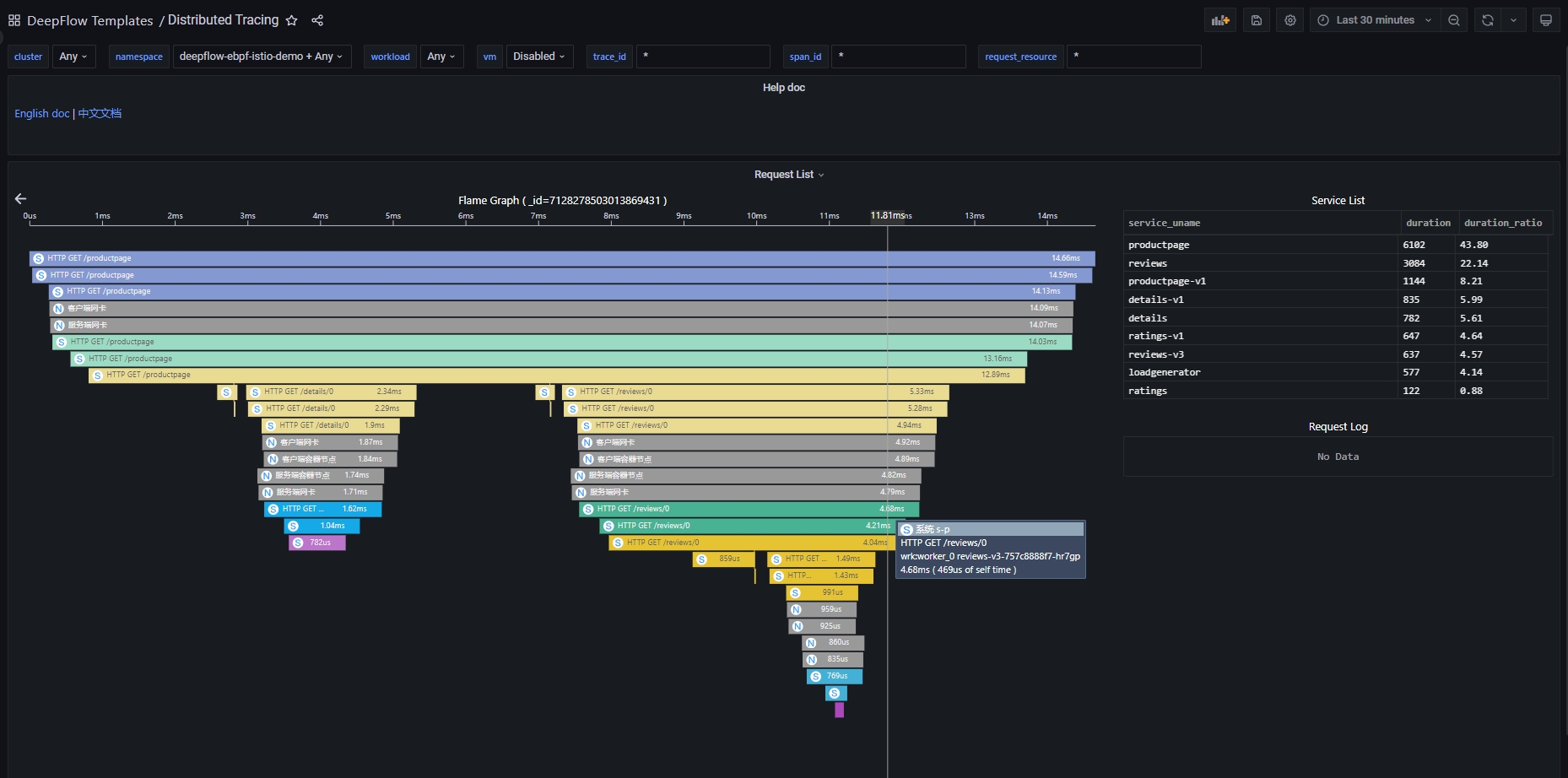 eBPF Istio AutoTracing Demo